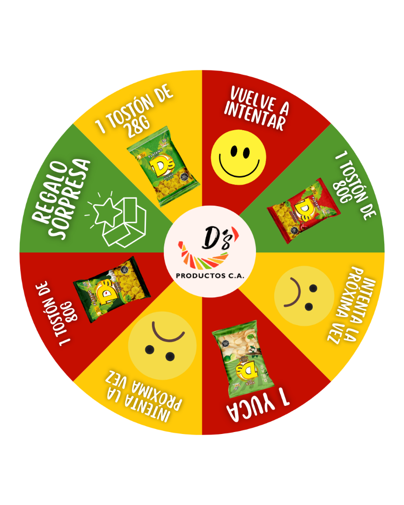 Ruleta de Premios DS